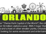 Orlando Theme Parks Infographic
